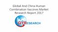 Global And China Human Combination Vaccines Market Research Report 2017 PowerPoint PPT Presentation