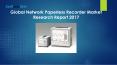 Global Network Paperless Recorder Market Research Report 2017 PowerPoint PPT Presentation