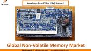 Global Non-Volatile Memory Market Share