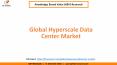 Global Hyperscale Data Center Market (2016-2022) PowerPoint PPT Presentation
