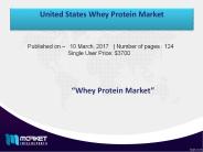 Strategic Analysis GlobalWhey Protein Market  Market, 2021