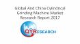 Global And China Cylindrical Grinding Machine Market Research Report 2017 PowerPoint PPT Presentation