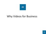 Why Videos for Business?