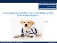 Animal Healthcare Market to grow at 4% CAGR from 2016 to 2024 PowerPoint PPT Presentation