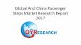 Global And China Passenger Steps Market Research Report 2017 PowerPoint PPT Presentation