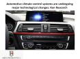 Automotive climate control systems are undergoing major technological changes: Ken Research PowerPoint PPT Presentation