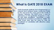 Purpose of GATE Exam