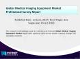 Global Medical Imaging Equipment Market 2017 PowerPoint PPT Presentation
