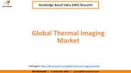 Global Thermal Imaging Market Size