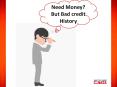Bad credit Car loans Saskatchewan PowerPoint PPT Presentation