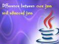 Advanced JAVA Training Institues  in Marathahalli bangalore (1) PowerPoint PPT Presentation