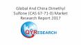 Global And China Dimethyl Sulfone (CAS 67-71-0) Market Research Report 2017 PowerPoint PPT Presentation