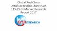 Global And China Octafluorocyclobutane (CAS 115-25-3) Market Research Report 2017 PowerPoint PPT Presentation