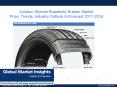 Solution Styrene Butadiene Rubber Market trends research and projections for 2017-2024 PowerPoint PPT Presentation