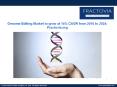 Genome Editing Market share to see growth of 14% from 2016 to 2024 PowerPoint PPT Presentation