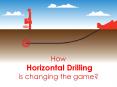 Why Horizontal Drilling is a Game Changer | We-Bore-It PowerPoint PPT Presentation