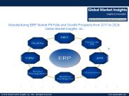 Manufacturing ERP Industry Share, Analysis, Statistics, Trends, Forecast Report, 2024