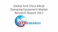 Global And China Metal Stamping Equipment Market Research Report 2017 PowerPoint PPT Presentation
