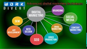 Advanced digital marketing techniques