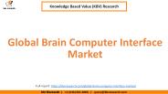 Global Brain Computer Interface Market Growth