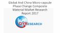 Global And China Micro-capsule Phase Change Composite Material Market Research Report 2017 PowerPoint PPT Presentation