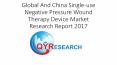 Global And China Single-use Negative Pressure Wound Therapy Device Market Research Report 2017 PowerPoint PPT Presentation