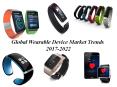 Global Wearable Device Market Trends 2017-2022 PowerPoint PPT Presentation