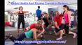 Better Health And Fitness Trainer in Sydney PowerPoint PPT Presentation
