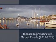 Inboard Express Cruiser Market Trends (2017-2022)