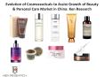 Evolution of Cosmeceuticals to Assist Growth of Beauty & Personal Care Market in China: Ken Research PowerPoint PPT Presentation