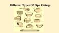Types Of Pipe Fittings - Sheridan Supply PowerPoint PPT Presentation