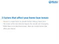 Different Factors that Affect Your Home Loan Tenure PowerPoint PPT Presentation