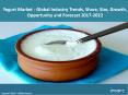 Global Yogurt Market | Share | Size | Segmentation | Trends And Forecast 2017 - 2022 PowerPoint PPT Presentation