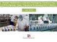 Global Healthcare Contract Packaging Outsourcing (CPO) Market: Size, Trends & Forecasts (2017-2021) PowerPoint PPT Presentation