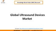 Global Ultrasound Devices Market Share