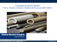 Cordierite Ceramics Market to exhibit significant growth prospects over 2017-2024. PowerPoint PPT Presentation