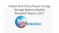 Global And China Power Energy Storage Battery Market Research Report 2017 PowerPoint PPT Presentation