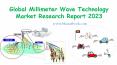 Global Millimeter Wave Technology Market Research Report 2023 (1) PowerPoint PPT Presentation