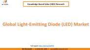Global Light-Emitting Diode (LED) Market Forecast