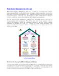 Real Estate Software Pune PowerPoint PPT Presentation