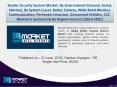 Border Security System Market By Environment 2021 PowerPoint PPT Presentation
