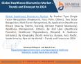Global Healthcare Biometrics Market – Trends and Forecast to 2024 PowerPoint PPT Presentation