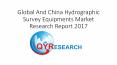 Global And China Hydrographic Survey Equipments Market Research Report 2017 PowerPoint PPT Presentation