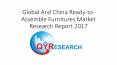 Global And China Ready-to-Assemble Furnitures Market Research Report 2017 PowerPoint PPT Presentation