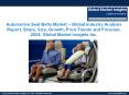 Global Automotive Seat Belts Market Report, 2017 – 2024 PowerPoint PPT Presentation