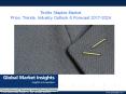 North America and Europe Textile Staples market to hit global growth over 2017-2024 PowerPoint PPT Presentation