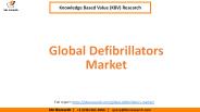Global Defibrillators Market Analysis