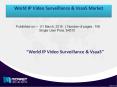 GlobalWorld IP Video Surveillance & VSaaS Market Outlook Till 2022 | Revenue Models PowerPoint PPT Presentation