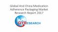 Global And China Medication Adherence Packaging Market Research Report 2017 PowerPoint PPT Presentation