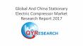 Global And China Stationary Electric Compressor Market Research Report 2017 PowerPoint PPT Presentation